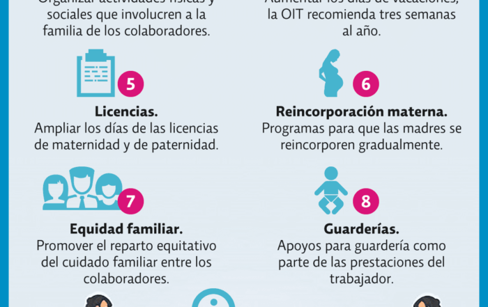 Balance Familia y Trabajo